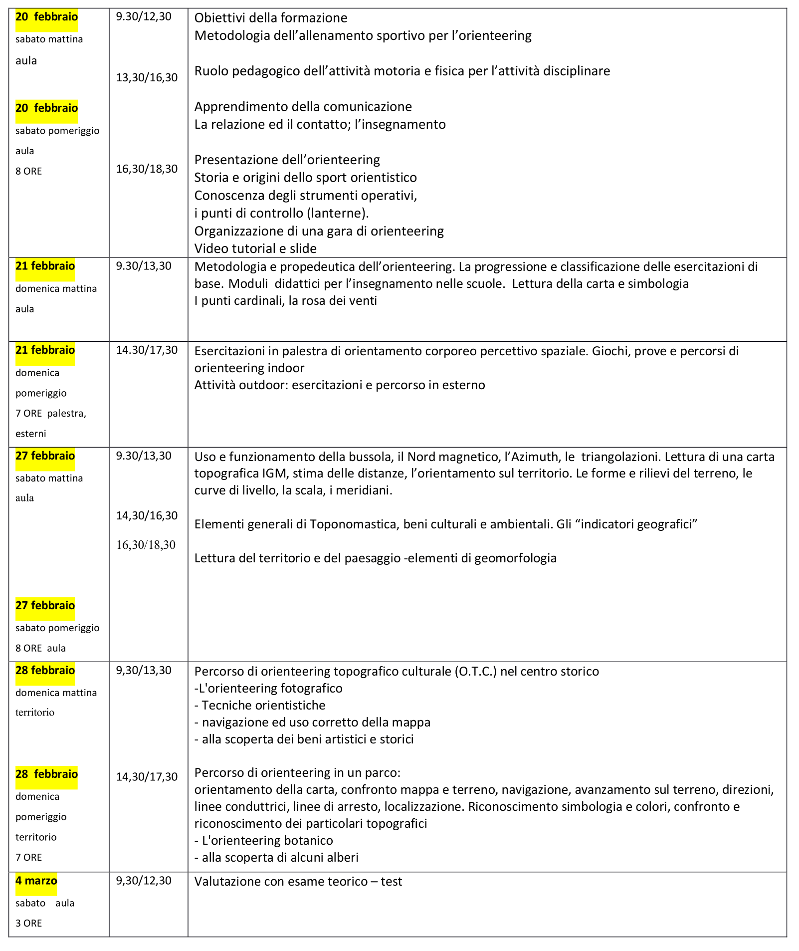 programma corso