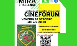 MiraChallege: prima sfida per i ragazzi di Giovani a Mirafiori!